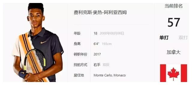 不足的问题 不足的问题