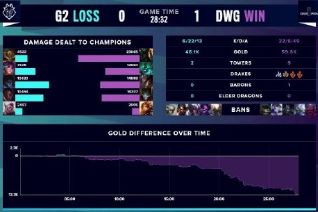 投入还是创 投入还是创