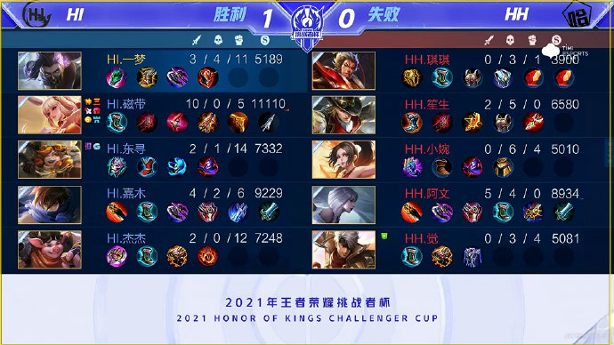 的硬实力 的硬实力