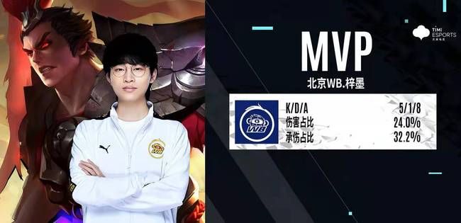 选择阿莫里 选择阿莫里