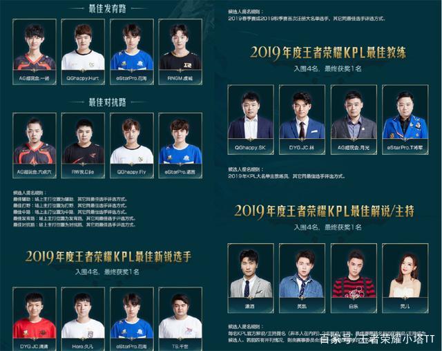 综合来看 综合来看